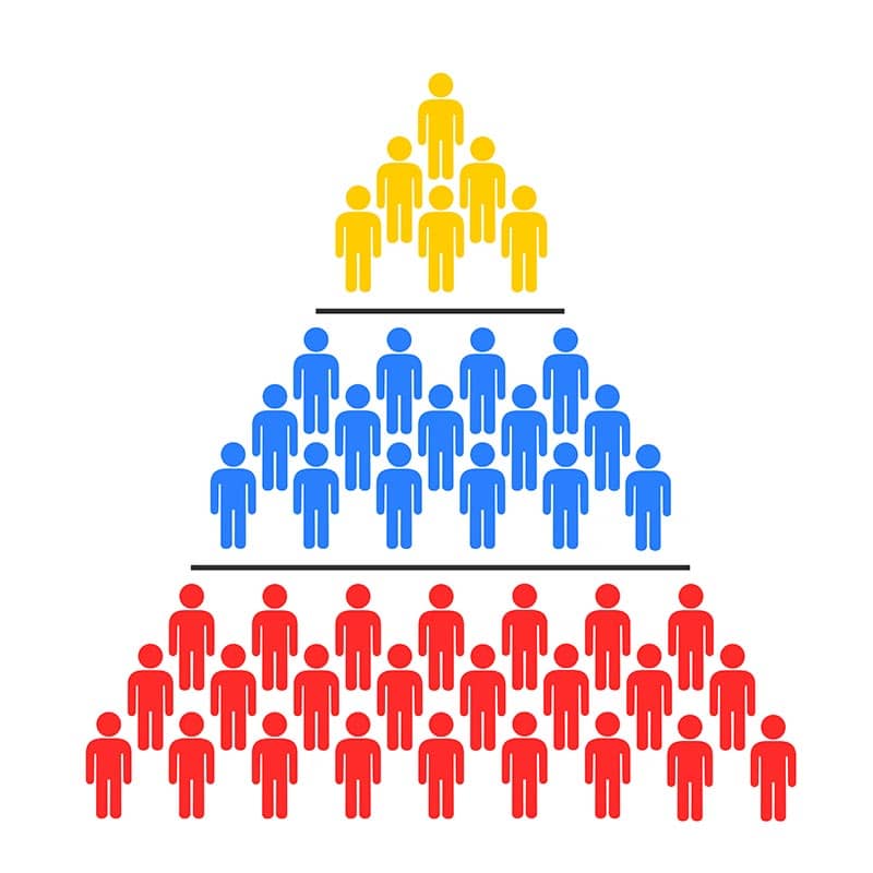 social_stratification.jpg social_stratification.jpg