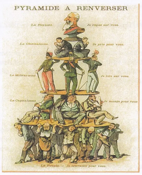 Pyramide à _renverser Pyramide à _renverser
